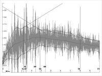 Dr. Manoj Oak Research Image4