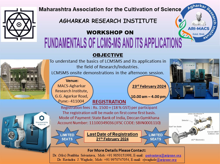 Fundamentals of LCMS-MS and its applications