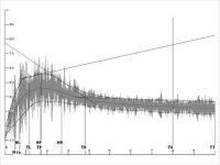 Dr. Manoj Oak Research Image3